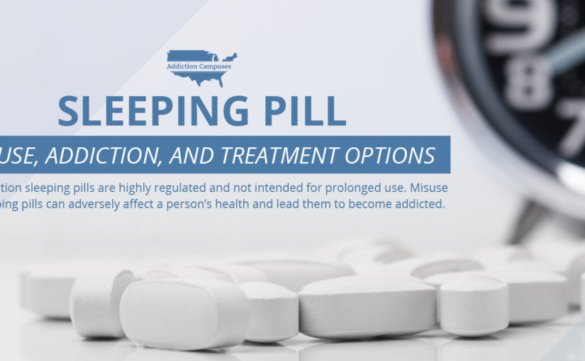 Buy Sleeping Pills Over The Counter