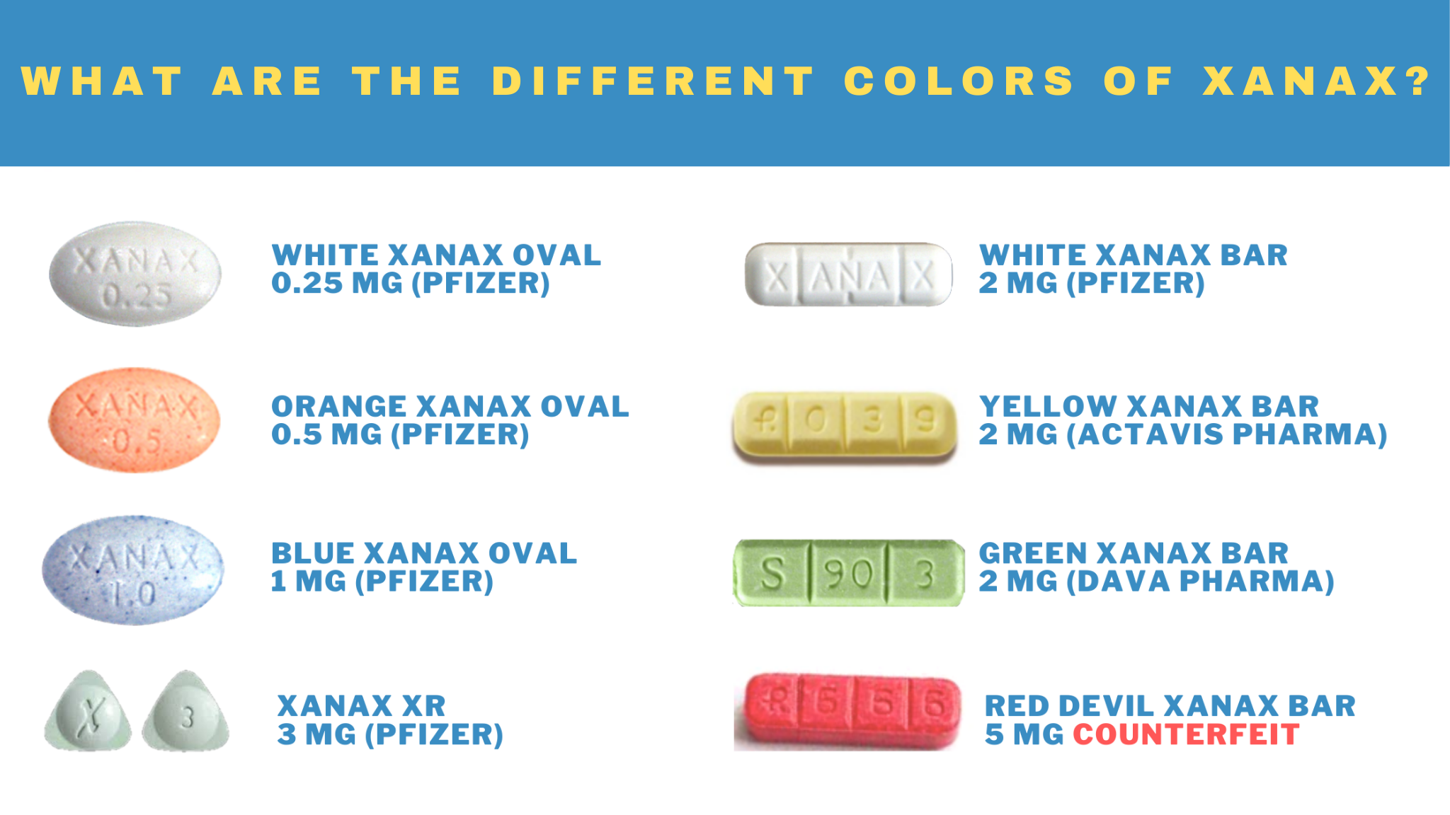 What Colour Xanax